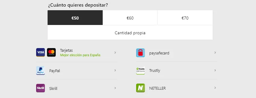 Metodi di pagamento Betway