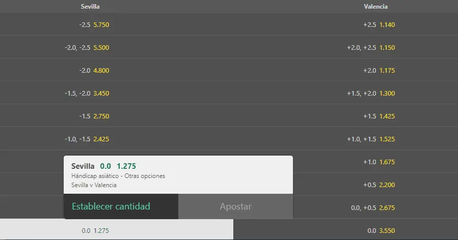 handicap asiatico 0.0