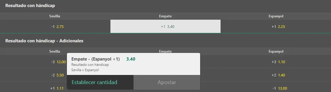 Handicap europeo per pareggiare +1