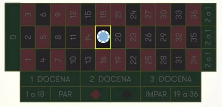 scommesse multiple per intero