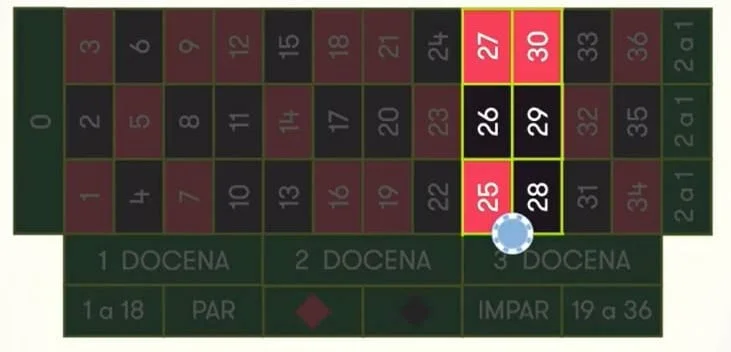 scommesse multiple sei