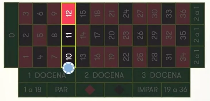 incrociare più scommesse