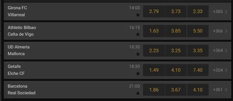 cuotas betsson la liga