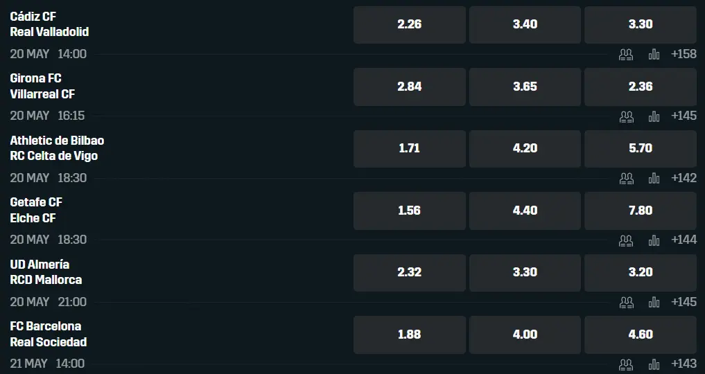 Quote dazn bet la liga