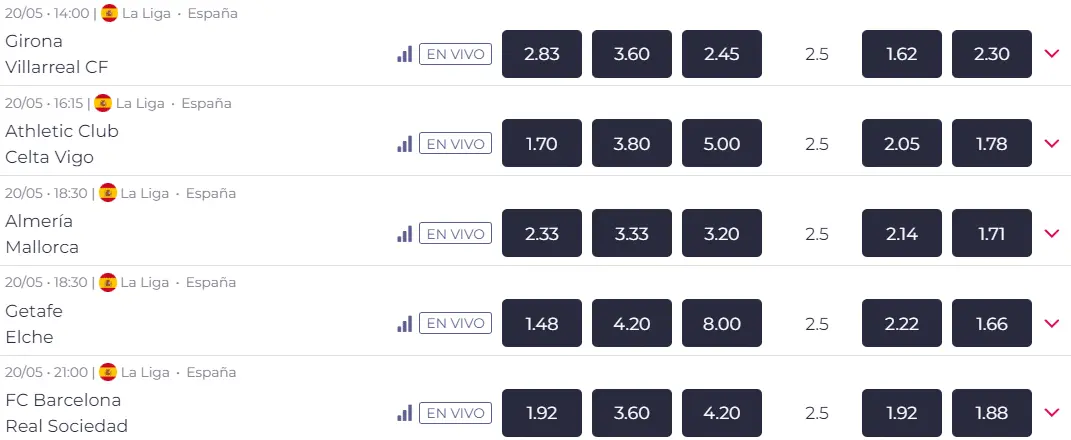 Quote scommesse gran madrid la liga