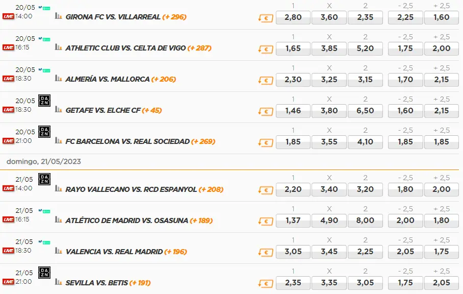 Scommesse su Kirolbet la liga
