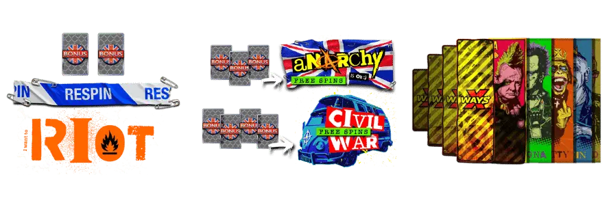Caratteristiche e giri di giri Punk Rocker