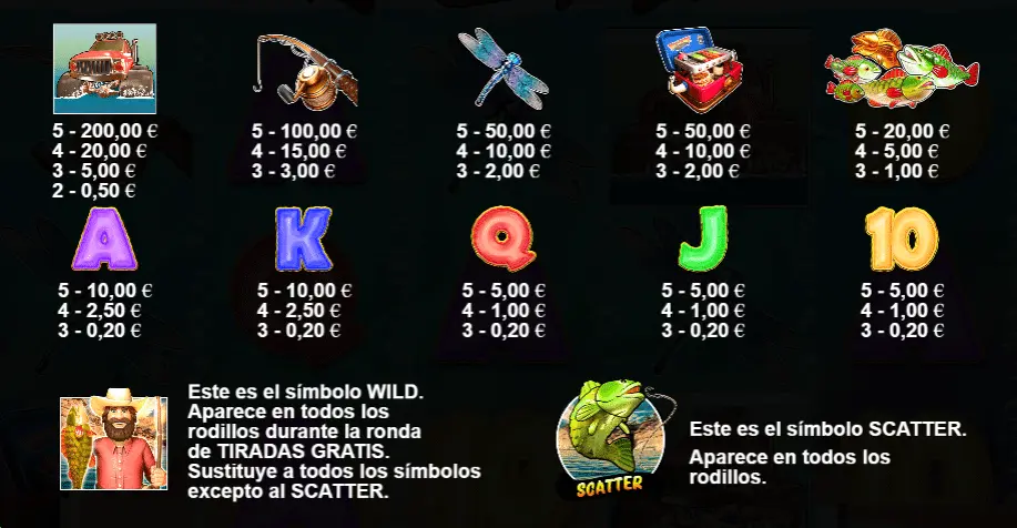 simboli e valori Big Bass Splash